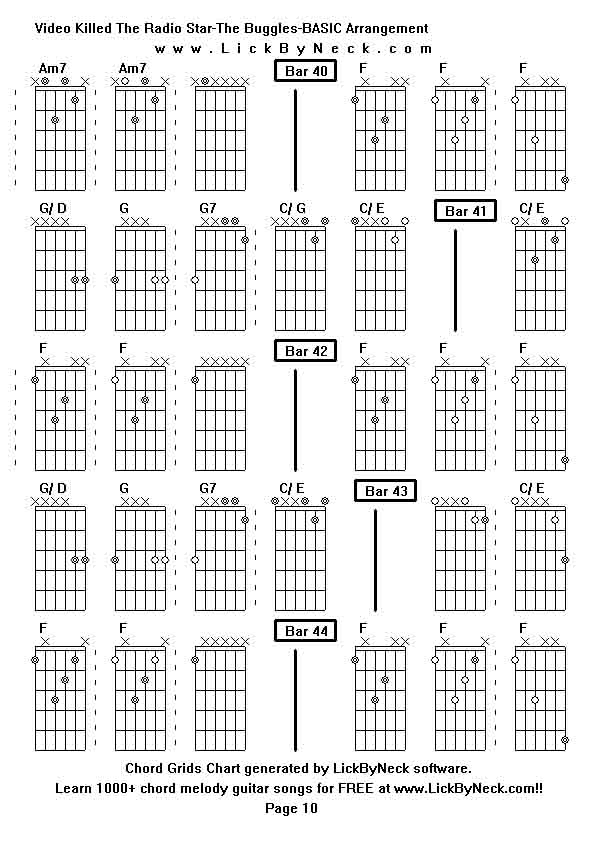 Chord Grids Chart of chord melody fingerstyle guitar song-Video Killed The Radio Star-The Buggles-BASIC Arrangement,generated by LickByNeck software.